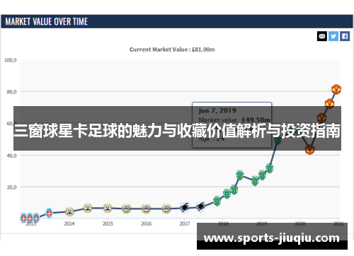 三窗球星卡足球的魅力与收藏价值解析与投资指南